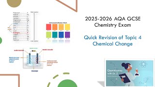 AQA GCSE Chemistry Topic 4 revision Chemical Change [upl. by Atikir]