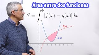 Área entre dos funciones Cálculo integral [upl. by Yesima]