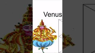 Venus Darakaraka Vedic Astrology venus darakaraka vedic jaimini astrology jyotish [upl. by Durarte]