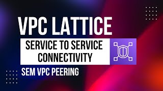 VPC Lattice  Service to Service Connectivity [upl. by Sayers28]