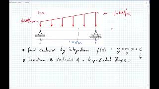 Statics  Centroids  Example 5 [upl. by Shalne]