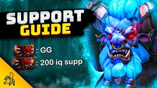 4 Step Guide for all supports [upl. by Kirima945]