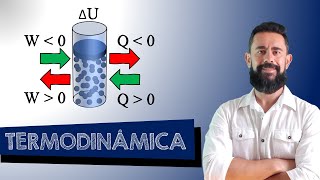 Termodinâmica 2 Primeira Lei da Termodinâmica e Transformações Gasosas [upl. by Sima]