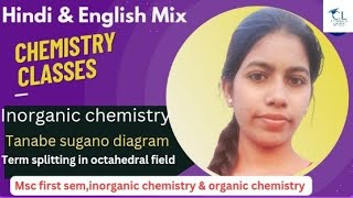 tanabe sugano diagram term splitting in octahedral field msc first sem inorganic chemistry ✍️🎯 [upl. by Edge]