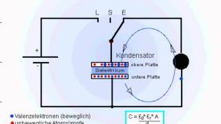 Kondensator als Energiespeicher [upl. by March]