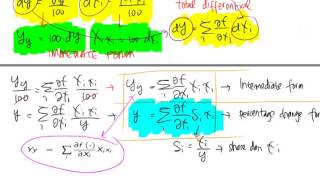 CGE Course Linearisation [upl. by Tobin]