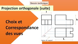 Cours espaces euclidiens Projections orthogonales [upl. by Ellehs796]