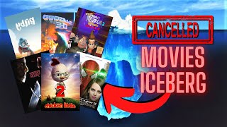 The LostCancelled Movies Iceberg Explained [upl. by Eelyam]