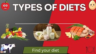 Top 7 Types of Diets Explained Types of Vegetarian Diets in English  Learn Key Vocabulary [upl. by Klepac]