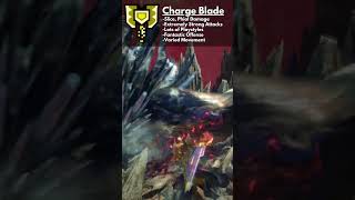 CHARGE BLADE DIFFICULTY OVERVIEW  WEAPON DIFFICULTY TIERLIST MONSTER HUNTER WORLD 2024 [upl. by Maisie]