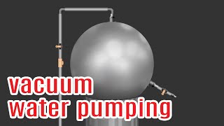 Vacuum water pump [upl. by Sig]