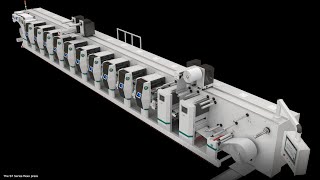 Spande S7 Series  Flexo Printing Machine for Labels [upl. by Remoh557]