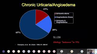 Urticaria amp Angioedema Lang [upl. by Delos499]