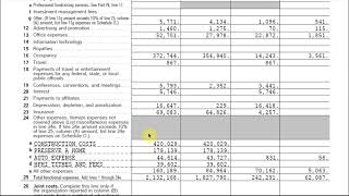 US IRS Form 990 for Nonprofits 7 key questions [upl. by Champagne213]