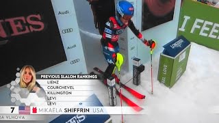 Mikaela Shiffrin  DNF  Women´s Alpine Slalom  Kranjska Gora  RUN 1  2024 [upl. by Iorgos]