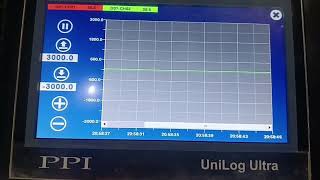 unilog ultra HMI Datalogger [upl. by Aliakam754]