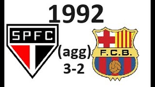 Copa EuroAmérica 19902022 [upl. by Anaj]