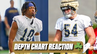 FULL REACTION Notre Dame depth chart vs Texas AampM released  True freshman OT WR rotation more [upl. by Supen]