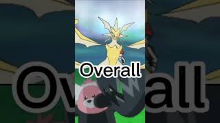 Pokémon 1v1 Ultra Necrozma Vs Guzzlord [upl. by Bertold341]