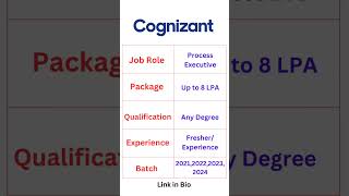 Cognizant Off Campus Hiring 2021202220232024  Freshers Job jobs freshers cognizant [upl. by Aimerej]