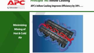 APC InRow Cooling Data Center Cooling [upl. by Osrit]