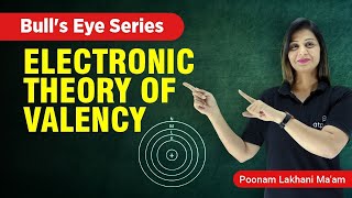 Electronic Theory Of Valency  Chemical Bonding Class 11  IIT JEENEET  Poonam mam  ATP STAR KOTA [upl. by Jeremiah]