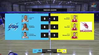 BigV Champ Women  Bellarine vs Camberwell  Round 3 [upl. by Asirram]