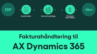 AX Dynamics 365  Elektronisk fakturahåndtering [upl. by Yablon]