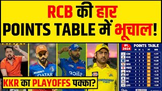 IPL POINTS TABLE 2024 RCB की हार के बाद POINTS TABLE में हुआ बड़ा बदलाव TOP पर KKR RCB बाहर [upl. by Lal144]