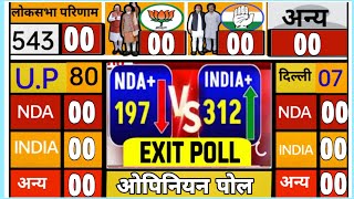 exit polls लोकसभा चुनाव का नतीजाexitpolls exitpolls2024 loksabhaelection2024 result [upl. by Aloibaf]