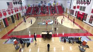 Cocoa Beach vs Matanzas [upl. by Ludvig]