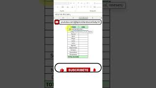 Calcular total de dias del mes excelavanzado tutorial exceltraining excelfacil exceltutorial [upl. by Galloway]