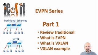 Cisco EVPN Part1 Simple VXLAN example 10Min [upl. by Weinberg]