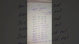 Negative Contractions grammar english learning newtopic [upl. by Alenas]