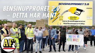 Bensinupproret 20 hotas av skatteskuld – detta har hänt [upl. by Einallem]