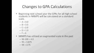 10 Point Grading Scale [upl. by Ydisahc560]