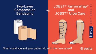 JOBST STEP Save nursing time when treating a patient with a venous leg ulcer [upl. by Enyawud]