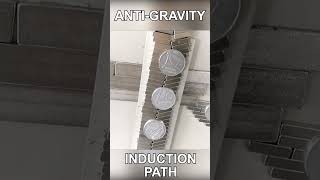 Antigravity Induction Path [upl. by Arabel]