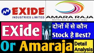 Exide Industries Share Latest News 👈 Amaraja energy amp mobility share Latest News👈exide share price🎯 [upl. by Berkie916]