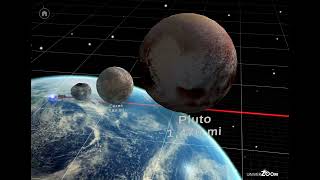 Zoom out from Planck length to Multiverse size is 100 nonillion meters zoom spaceuniverse [upl. by Whalen]