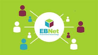 What is Environmental Biotechnology  EB Network a BBSRC NIBB [upl. by Ashbaugh]