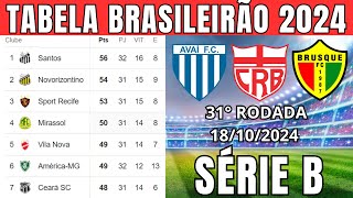 TABELA CLASSIFICAÇÃO DO BRASILEIRÃO 2024  CAMPEONATO BRASILEIRO HOJE 2024 BRASILEIRÃO 2024 SÉRIE B [upl. by Kincaid502]