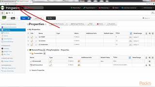 Connecting ESP8266 to Thingworx Platform [upl. by Eivad]