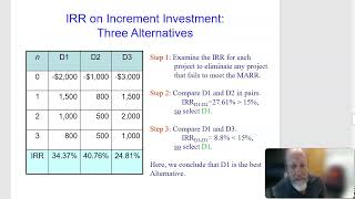 EGN3613 Module 10 Lecture 2 Incremental Analysis [upl. by Laurene]