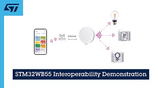 STM32WB55 Interoperability Demonstration [upl. by Charmion752]