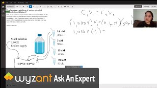 How to Prepare Dilutions from Stock Solutions [upl. by Reggi]