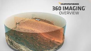 What is MEGA 360 Imaging amp How to Read It  Humminbird [upl. by Noseyt]