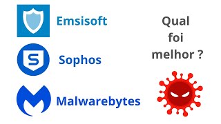 Emsisoft  Sophos  Malwarebytes  Vírus Windows [upl. by Leidgam]