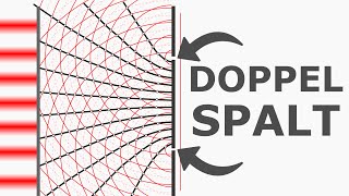 Doppelspalt Warum erzeugt Licht ein Interferenzmuster [upl. by Esnohpla]