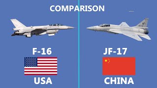 Comparison of Chinese built JF17 and USAs F16 Fighter jet [upl. by Belshin]